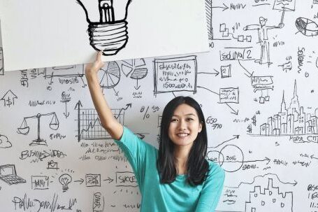 Closet Solution - Woman Draw a Light bulb in White Board